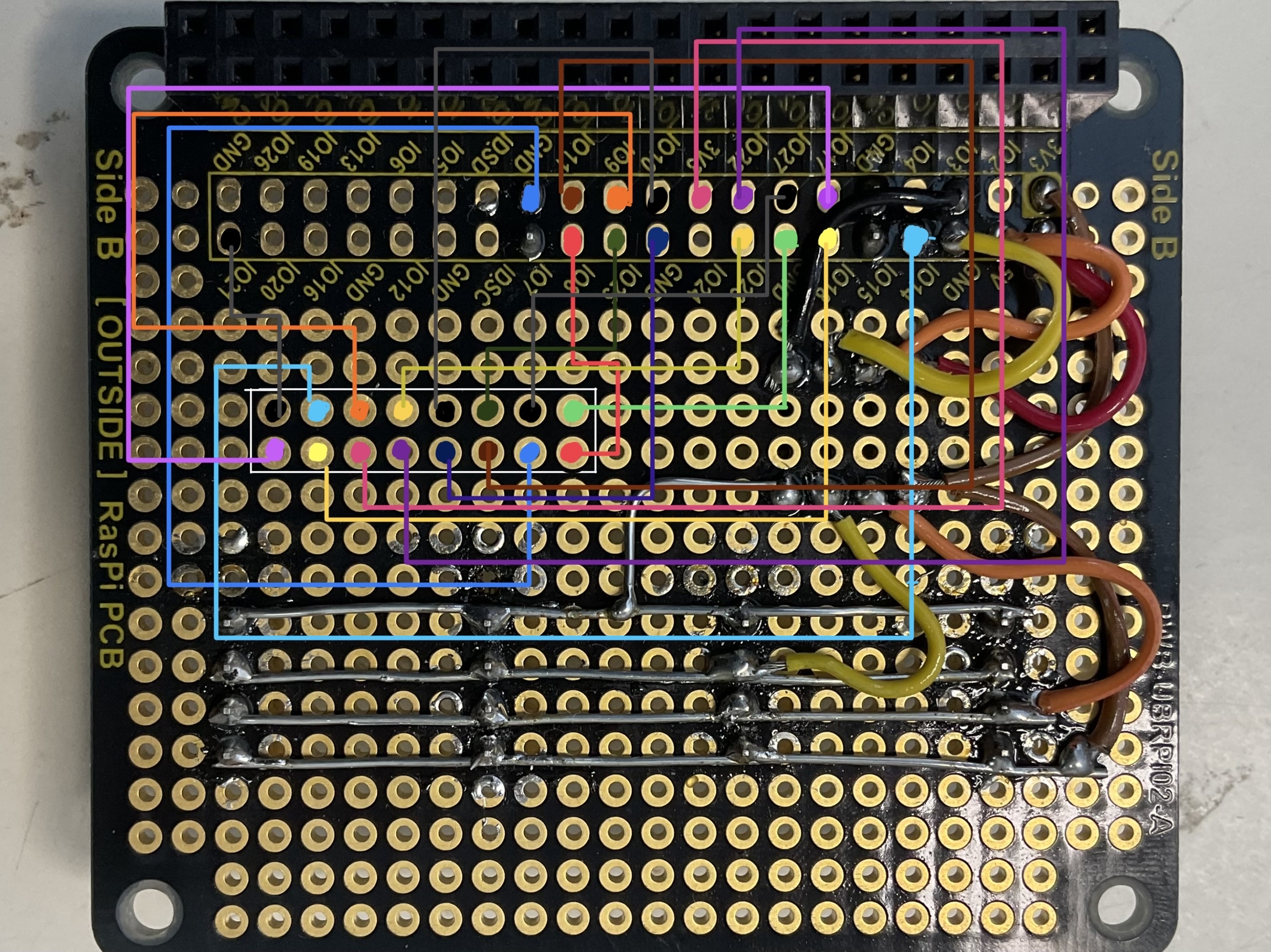 system_configuration